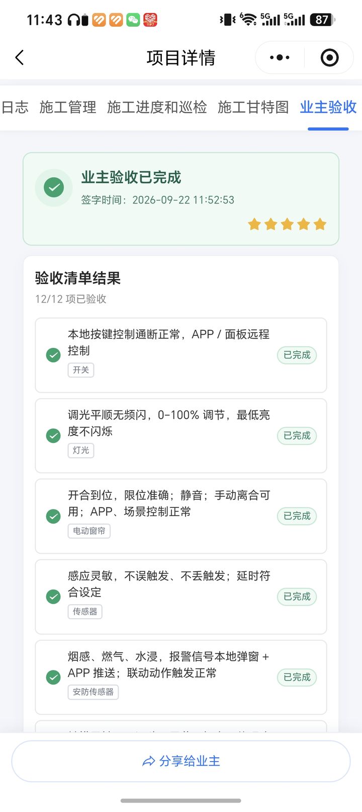 福州玥米智能项目管理系统截图：业主验收，12 项验收清单逐项确认并五星评价